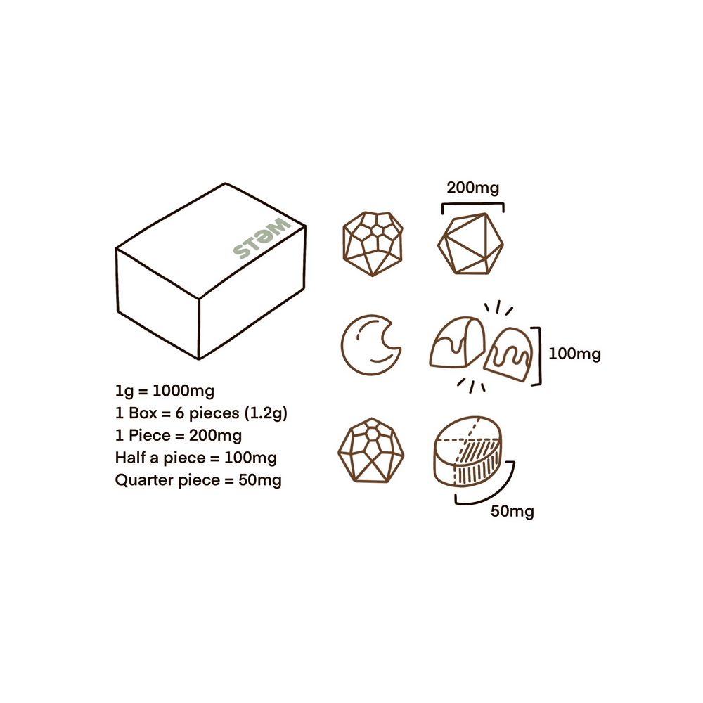 stem-assorted-chocolate-box-6